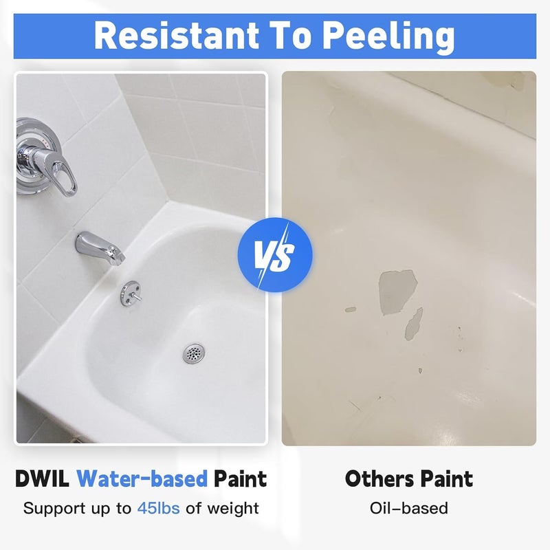 DWIL Tile Paint, Tub and Tile Refinishing Kit with Tools, Water-based Bathtub Paint - Low Odor, Easy to Use, 25-30sq.ft, 16.5oz, Semi-Gloss White - Image 4